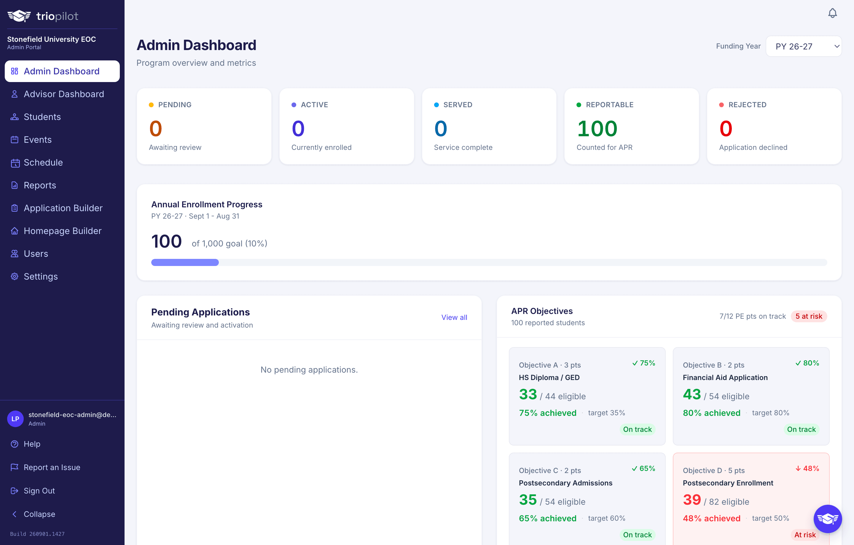 Admin dashboard in TRIOPilot