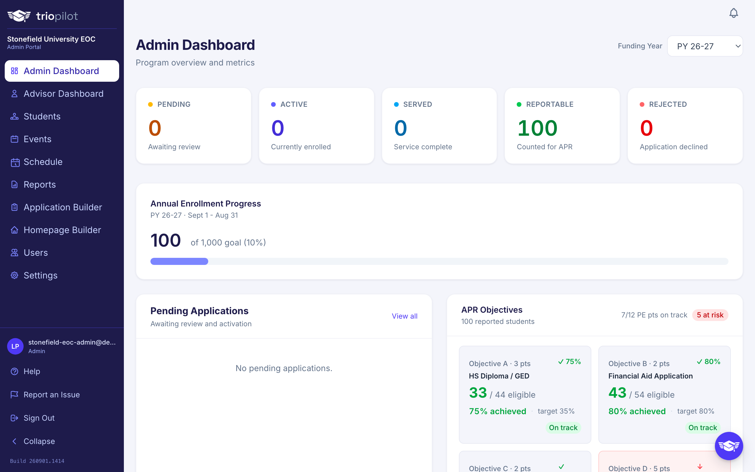 The admin dashboard, one of the portal homes you land on after signing in